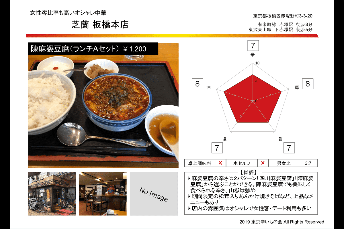 芝蘭板橋本店 季節のメニューも楽しめるお洒落中華店をみんなでレビュー 東京辛いもの会